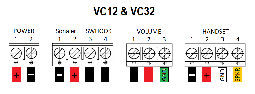 VC12_VC32_Connectors_Pinout.png